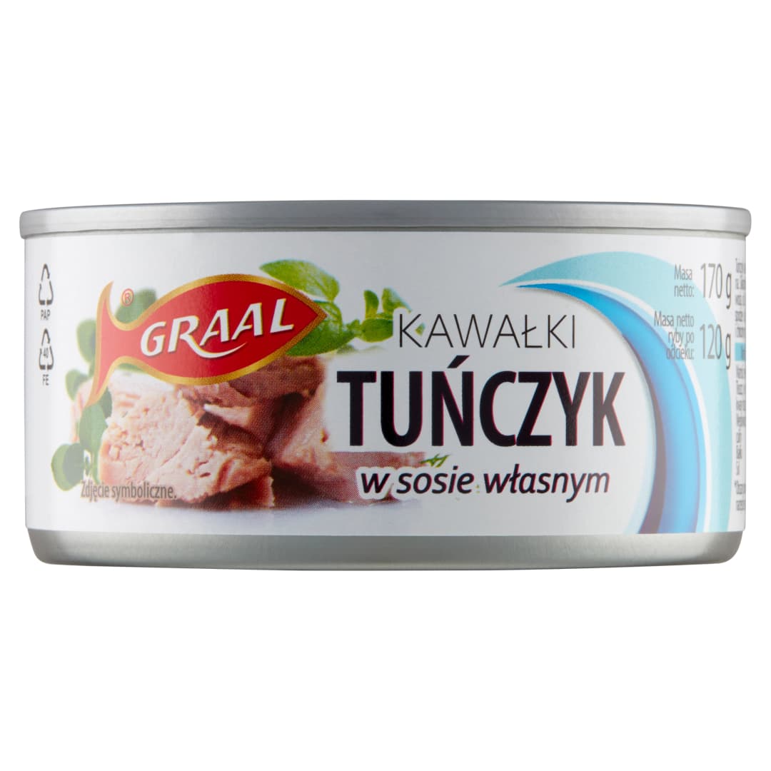GRAAL Tunczyk kawalki w sosie wlasnym. 51,12 zl/kg